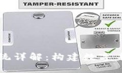 区块链经济系统详解：构