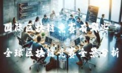 国际区块链竞赛有哪些全