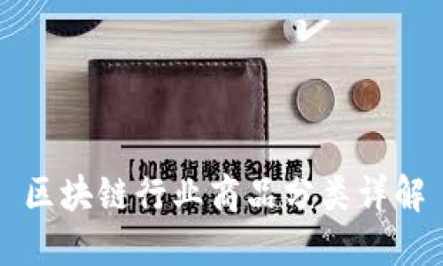 区块链行业商品分类详解