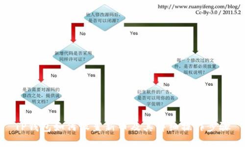 TP钱包如何设置新币及其详细操作步骤