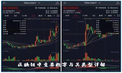 区块链中重要数字与其类型详解