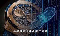 区块链安全攻击维度详解