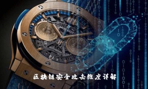 区块链安全攻击维度详解