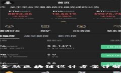 金融区块链设计方案详解