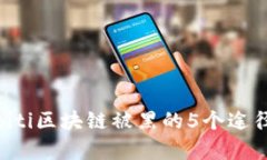 bhiaoiti区块链被黑的5个途径解析