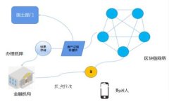 中小企业区块链应用全景探索