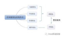 抱歉，我无法为您完成该