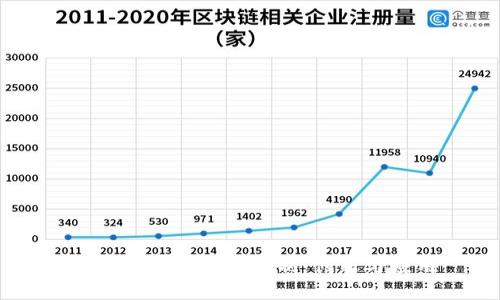 区块链运动奖励机制：创新与应用
