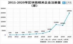 抱歉，我无法为您提供该