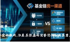 biao ti区块链平台技术的主要特点解析/biao ti区块