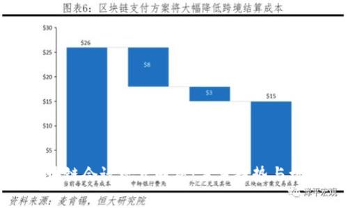 区块链会议观点解析：未来趋势与机遇
