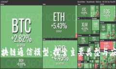 区块链通信模型：探索主要类型与应用