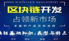 区块链基础知识：类型与特点详解