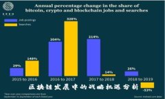 区块链发展中的战略机遇分析