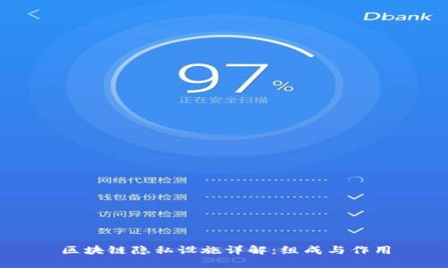 区块链隐私设施详解：组成与作用