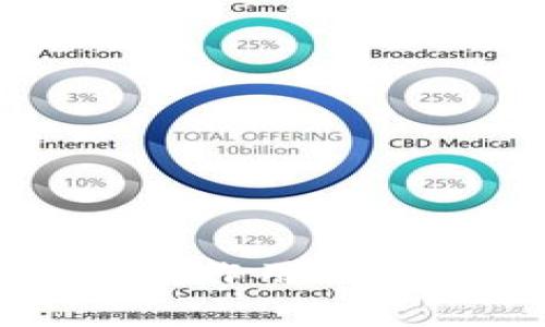 比特币区块链的作用及其影响深度解析