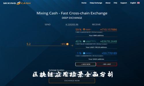 区块链应用场景全面分析