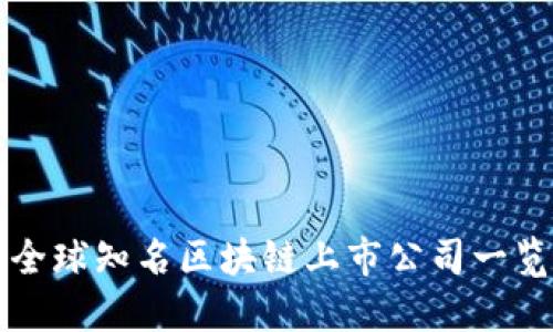 全球知名区块链上市公司一览