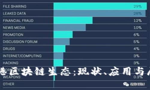 香港区块链生态：现状、应用与展望