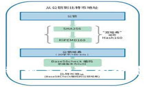 区块链相关股票的全景解析