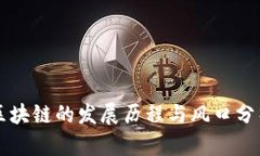 区块链的发展历程与风口分析