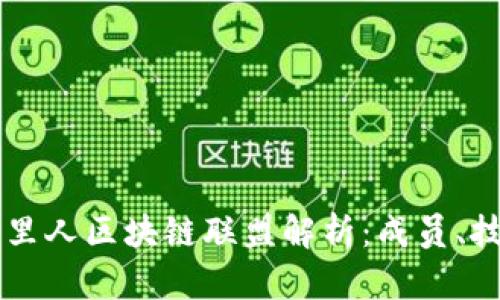 Title: 阿里人区块链联盟解析：成员、技术与应用