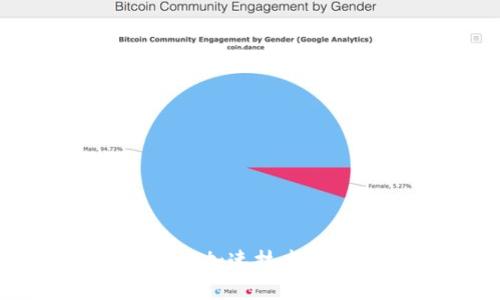 区块链垂直加速技术探讨与实践