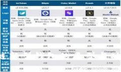  区块链新型钱包的类型与