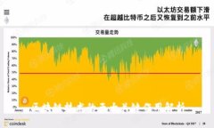 区块链技术的五大关键作用解析