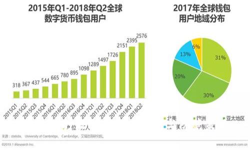 区块链打假骗局深度解析与防范策略