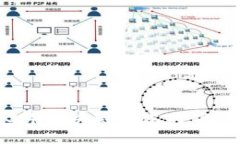 2023年区块链新龙头新股解析