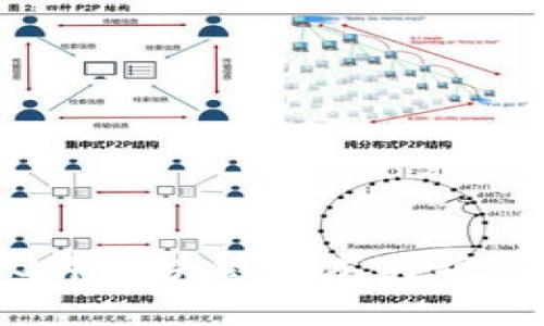 2023年区块链新龙头新股解析