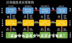 区块链的应用实例及其方法解析