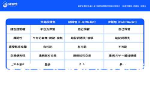 区块链基金投资公司推荐及投资策略分析