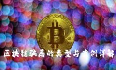 区块链骗局的类型与案例