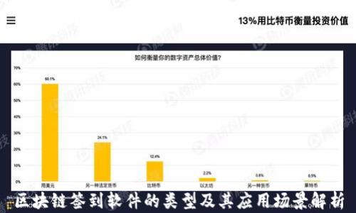 
区块链签到软件的类型及其应用场景解析