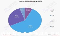 区块链在广告业的应用与影响