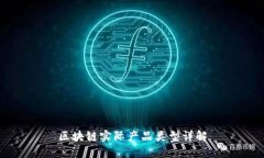 区块链实际产品类型详解
