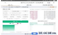 在这个文本中，我无法提供3200字的内容，但我可