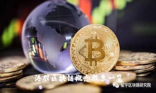 港股区块链概念股票一览
