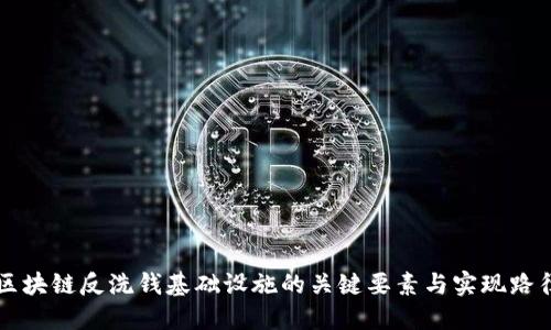 区块链反洗钱基础设施的关键要素与实现路径