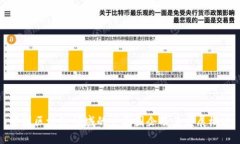 中国区块链领域的主要国