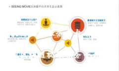 区块链视频服务平台有哪些最新区块链视频服务