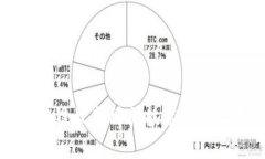 区块链最新科技技术全面