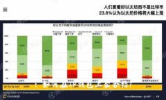 : 如何在TP钱包上架合约