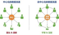 如何顺利转移到TP钱包：完