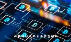 区块链项目的主要类型解