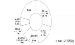 TP钱包新发行的测试币：全