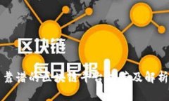靠谱的区块链平台推荐及