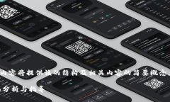 提醒：由于篇幅限制，以